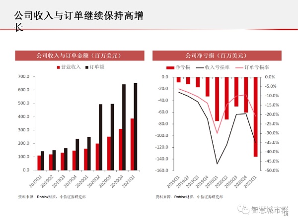 元宇宙：为何科技巨头纷纷入局