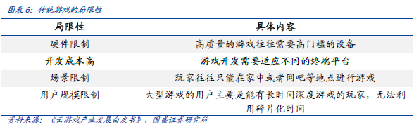 国盛区块链：算力重构，通向Metaverse的阶梯